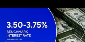 Federal Reserve holds rates steady as inflation and energy costs remain concerns
